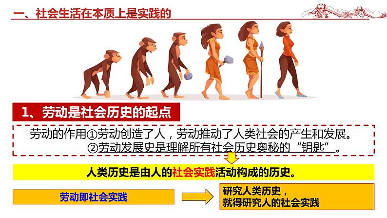 5.1 社会历史的本质  课件-2023-2024学年高中政治 统编版必修4第8页