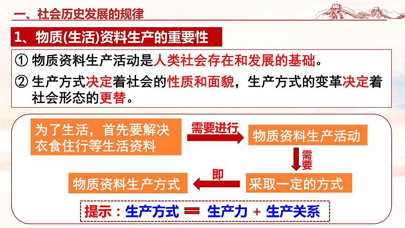 5.2 社会历史的发展  课件-2023-2024学年高中政治 统编版必修4第5页