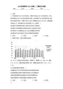 山东省淄博市2023届高三三模政治试题（无答案）