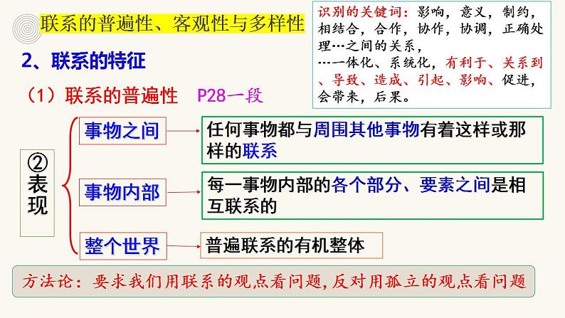 3.1世界是普遍联系的课件-2022-2023学年高中政治统编版必修四哲学与文化第7页