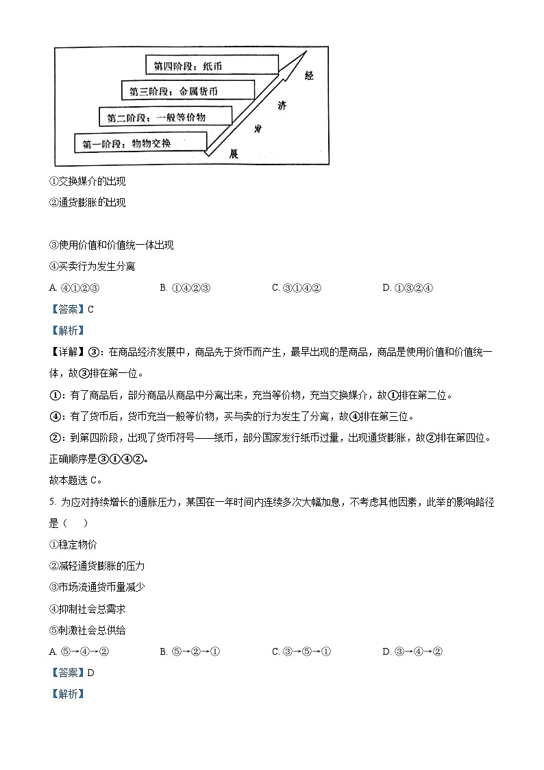 精品解析：陕西省洛南中学2022-2023学年高二下学期期中考试政治试题（解析版）03