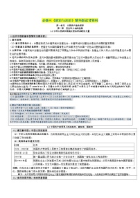 第一单元  中国共产党的领导——【期末复习】高中政治章节知识点梳理（统编版必修三）