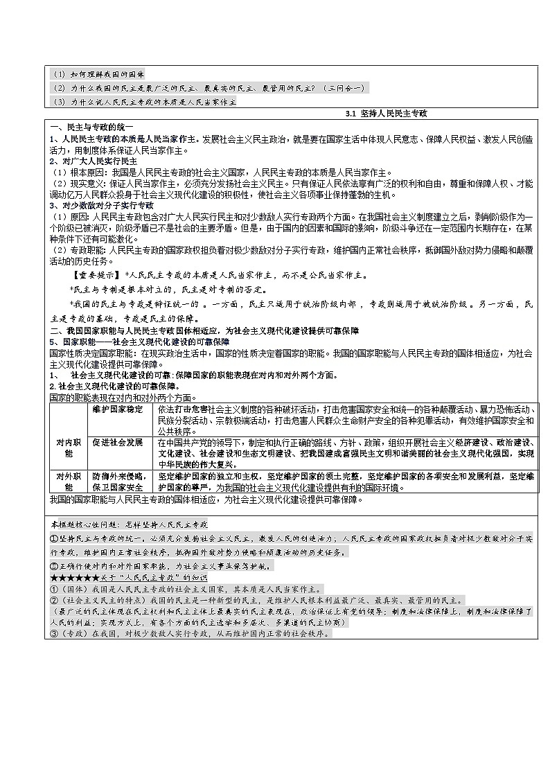 第二单元  人民当家做主——【期末复习】高中政治章节知识点梳理（统编版必修三）02