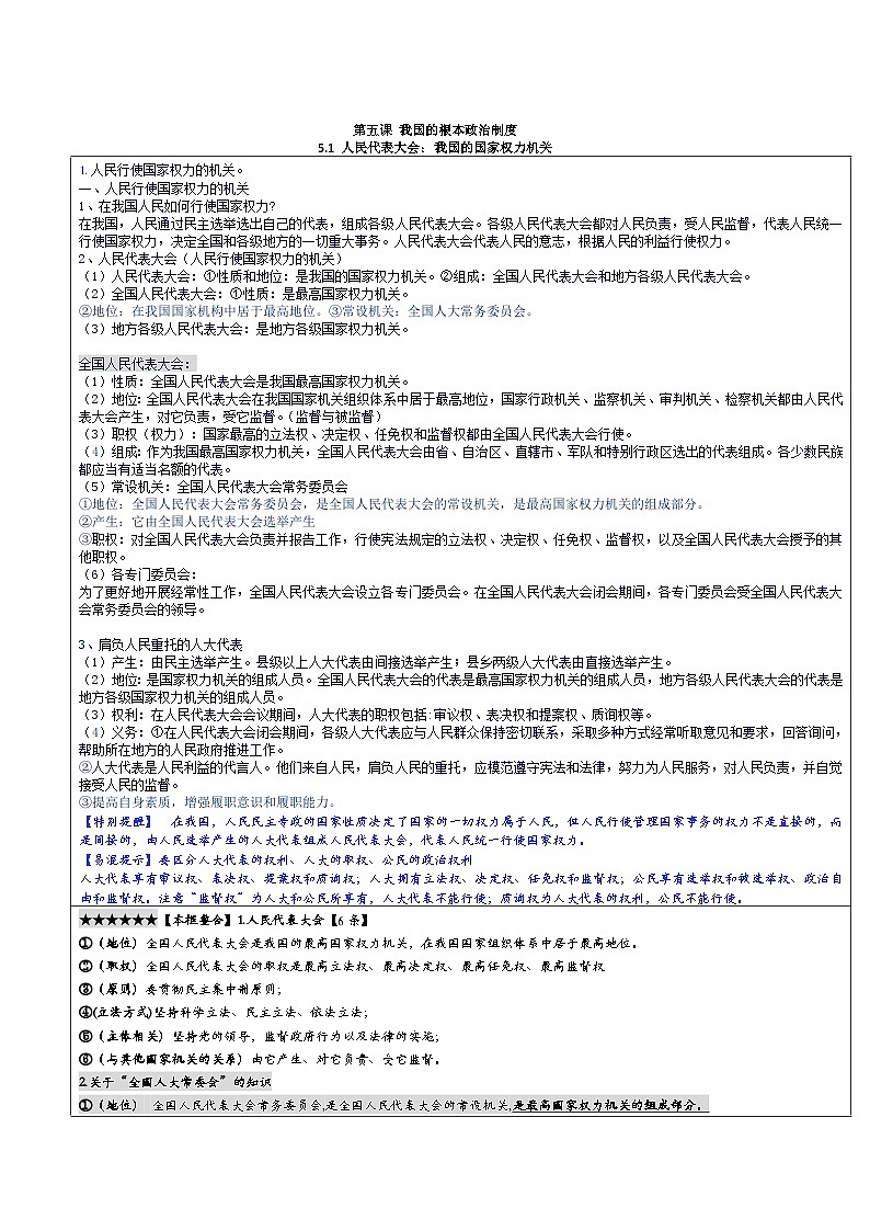第二单元  人民当家做主——【期末复习】高中政治章节知识点梳理（统编版必修三）03