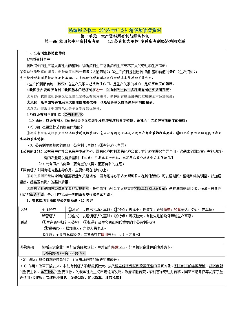 第一课 我国的生产资料所有制——【期末复习】高中政治章节知识点梳理（统编版必修二）01