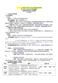 第二单元 认识社会与价值选择——【期末复习】高中政治章节知识点梳理（统编版必修四）