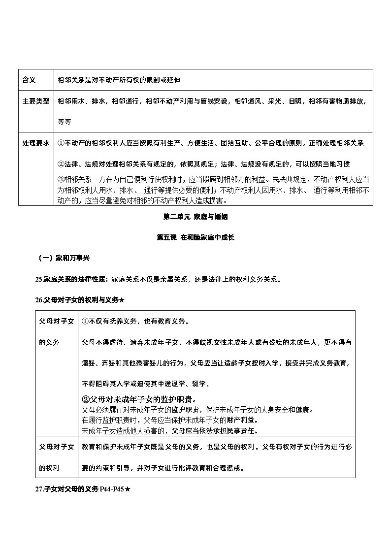 第二单元 家庭与婚姻——【期末复习】高中政治章节知识点梳理（统编版选择性必修2）01