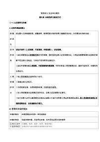 第四单元 社会争议解决——【期末复习】高中政治章节知识点梳理（统编版选择性必修2）