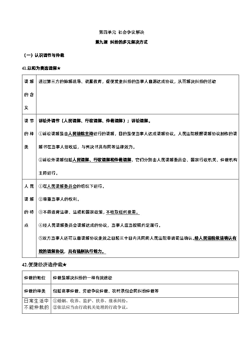 第四单元 社会争议解决——【期末复习】高中政治章节知识点梳理（统编版选择性必修2）01