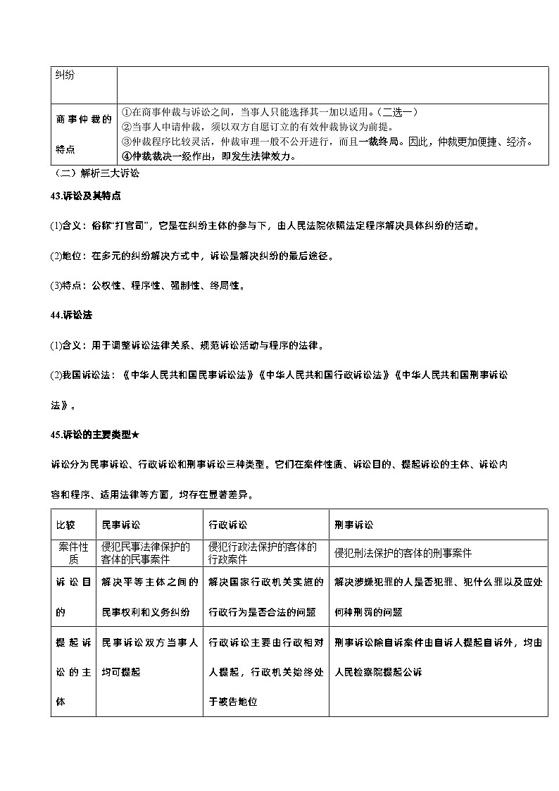 第四单元 社会争议解决——【期末复习】高中政治章节知识点梳理（统编版选择性必修2）02