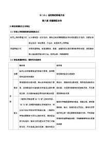 第三单元 运用辩证思维方法——【期末复习】高中政治章节知识点梳理（统编版选择性必修3）