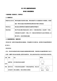 第二单元 遵循逻辑思维规则——【期末复习】高中政治章节知识点梳理（统编版选择性必修3）