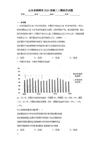 山东省淄博市2023届高三三模政治试题（含解析）