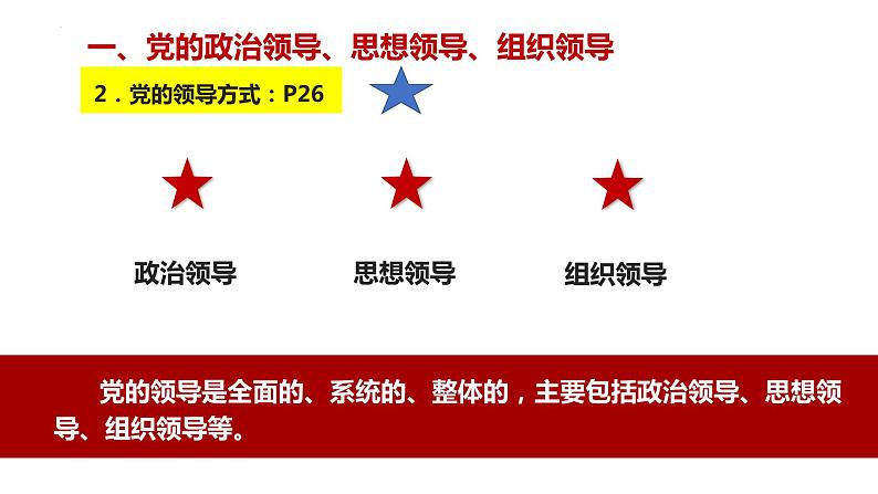 第三课 坚持和加强党的全面领导——高一下学期《政治与法治》期末单元复习课件（统编版必修3）06