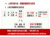 第五课 我国的根本政治制度——高一下学期《政治与法治》期末单元复习课件（统编版必修3）