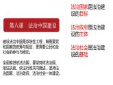 第八课  法治中国建设——高一下学期《政治与法治》期末单元复习课件（统编版必修3）