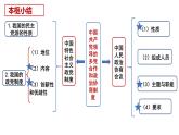 第六课  我国的基本政治制度（下）——高一下学期《政治与法治》期末单元复习课件（统编版必修3）