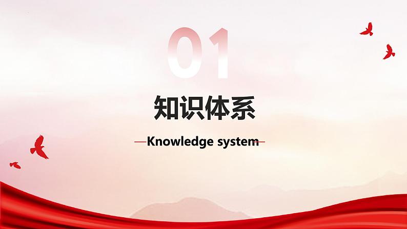 第三单元 运用辩证思维方法——高二政治选择性必修三《逻辑与思维》期末复习课件03