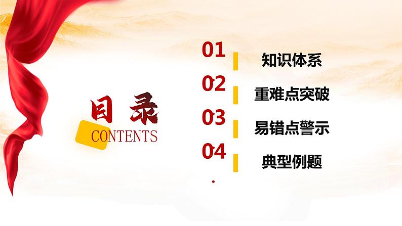 第二单元 遵循逻辑思维规则——高二政治选择性必修三《逻辑与思维》期末复习课件02