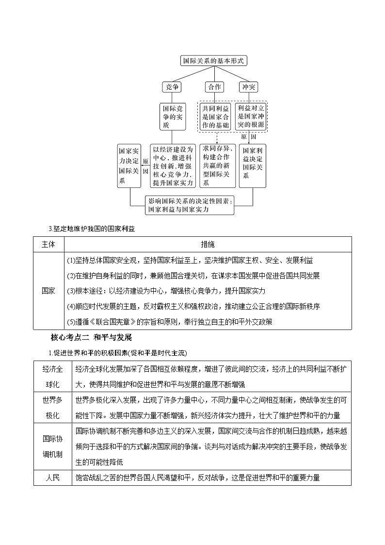 专题02 世界多极化——2022-2023学年高二年级政治下学期期末知识点精讲+训练学案（统编版）02