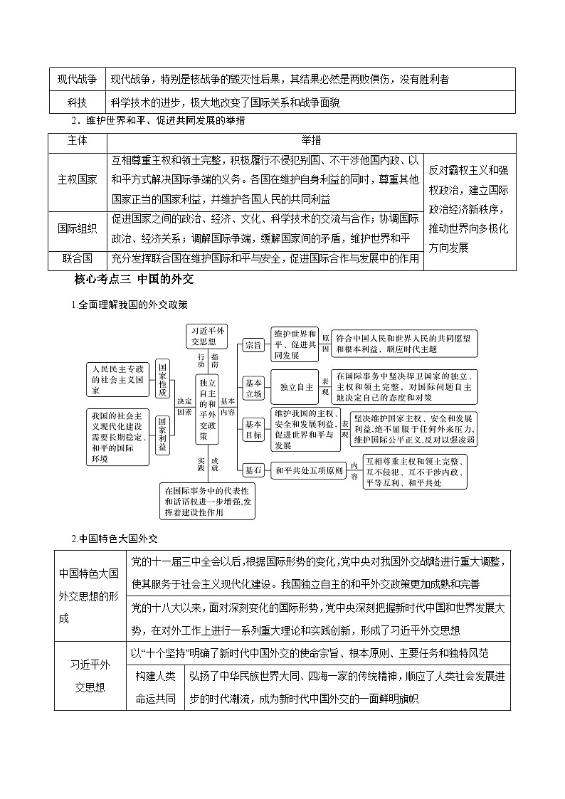 专题02 世界多极化——2022-2023学年高二年级政治下学期期末知识点精讲+训练学案（统编版）03