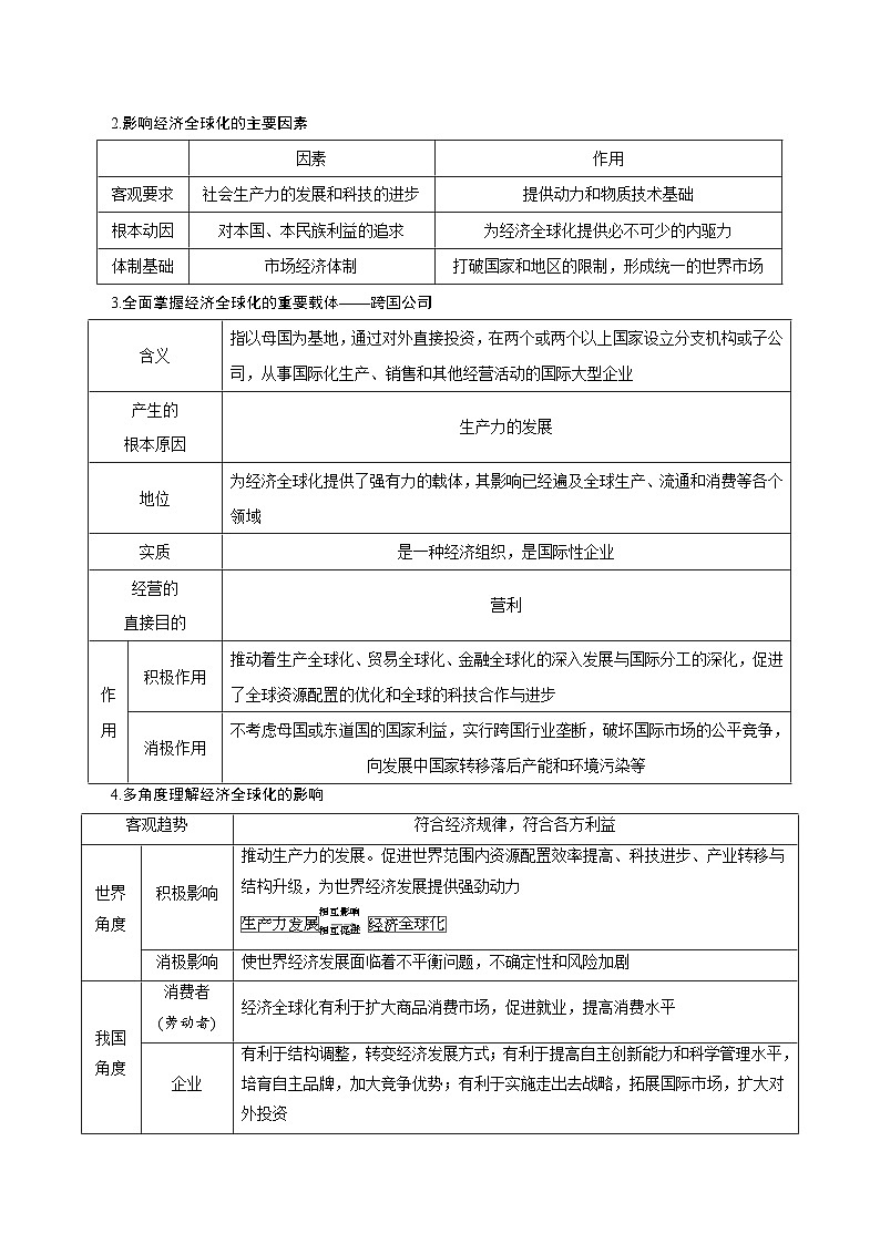 专题03  经济全球化（知识点清单）——2022-2023学年高二年级政治下学期期末知识点精讲+训练学案（部编版）第2页