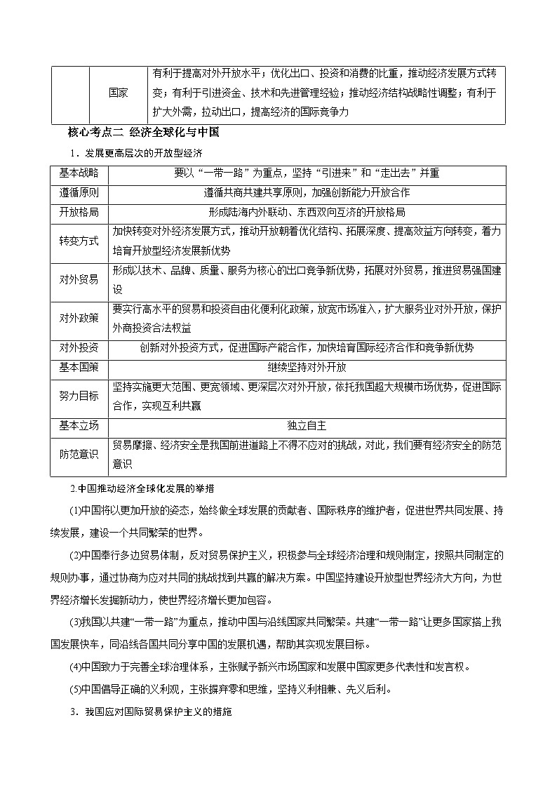 专题03  经济全球化（知识点清单）——2022-2023学年高二年级政治下学期期末知识点精讲+训练学案（部编版）第3页