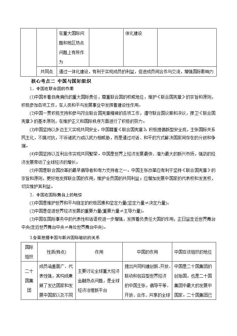 专题04  国际组织（知识点清单）——2022-2023学年高二年级政治下学期期末知识点精讲+训练学案（部编版）第3页