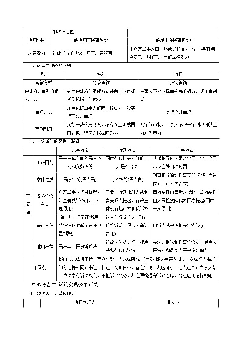 专题08 社会争议解决——2022-2023学年高二年级政治下学期期末知识点精讲+训练学案（统编版）02