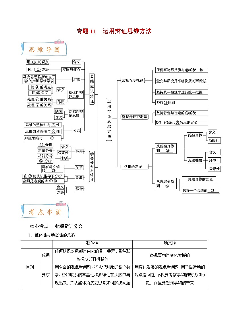 专题11 运用辩证思维方法——2022-2023学年高二年级政治下学期期末知识点精讲+训练学案（统编版）01