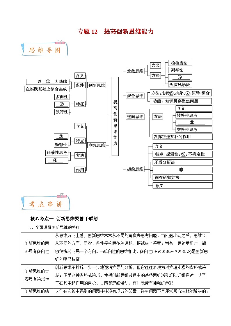 专题12 提高创新思维能力——2022-2023学年高二年级政治下学期期末知识点精讲+训练学案（统编版）01