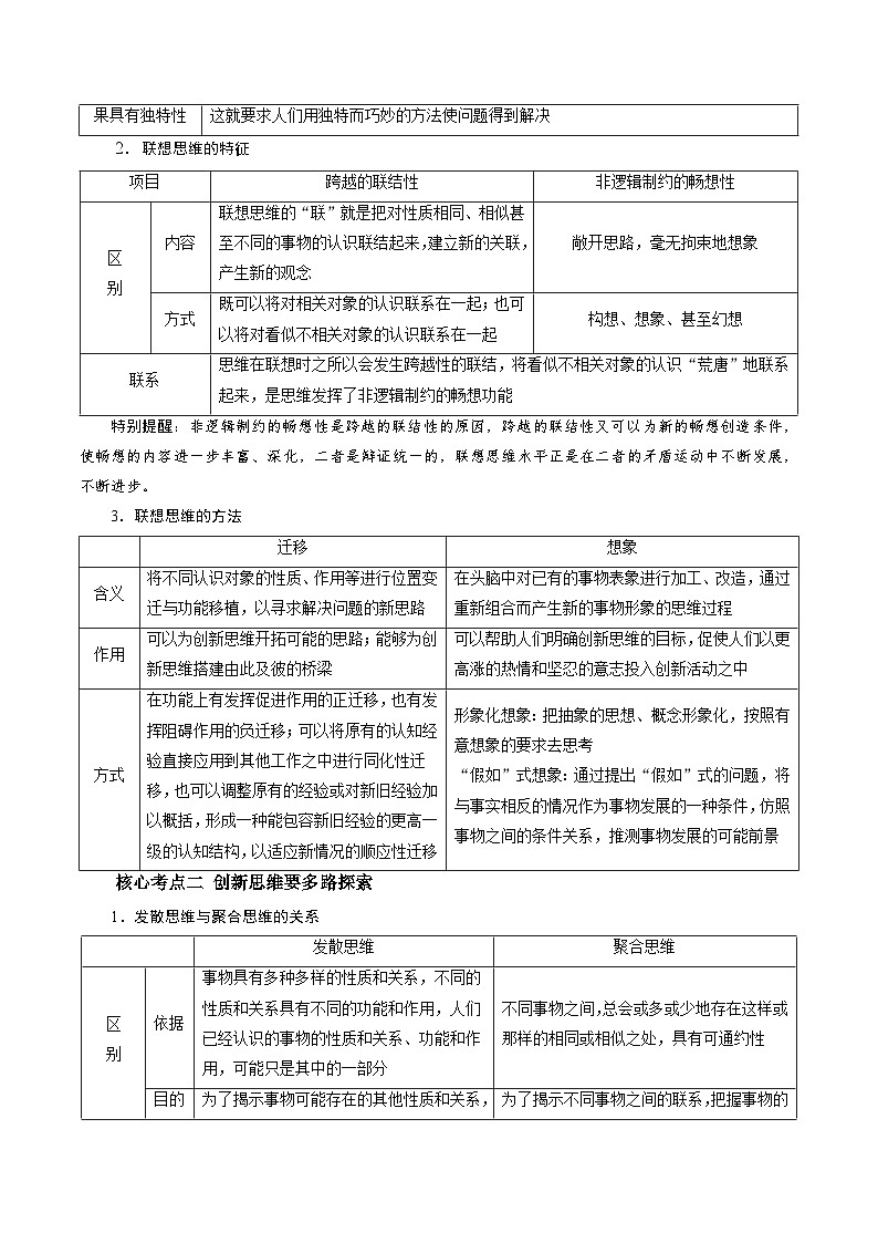 专题12 提高创新思维能力——2022-2023学年高二年级政治下学期期末知识点精讲+训练学案（统编版）02