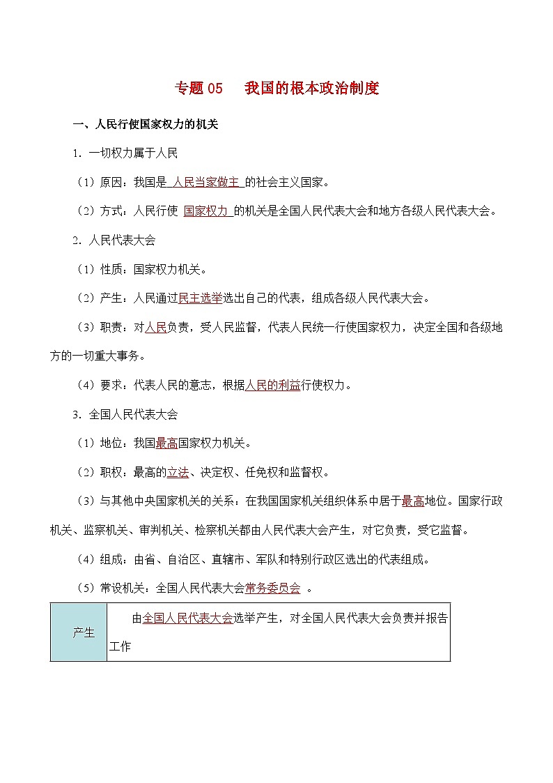 专题05  我国的根本政治制度（知识点清单）第1页