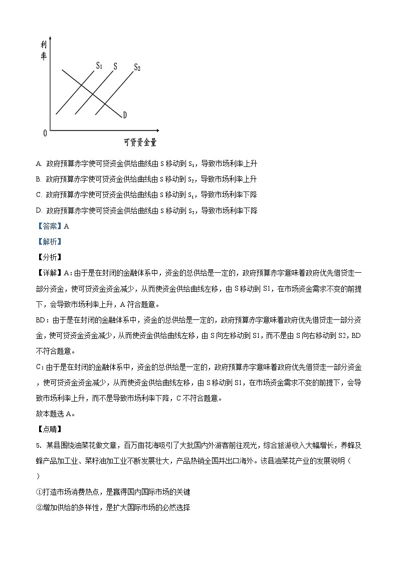 2021年湖南省普通高中学业水平选择性考试政治试题（解析版）A4 Word版03