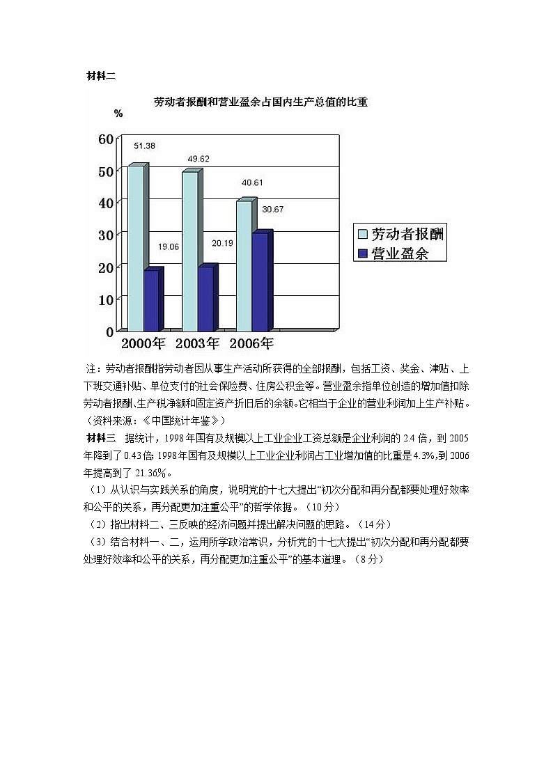 2008年全国统一高考政治试卷（全国卷ⅱ）（含解析版）第3页