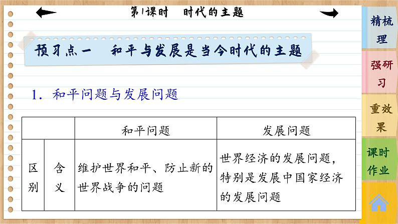 第1课时　时代的主题 第8页