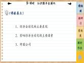 6.1《認(rèn)識經(jīng)濟全球化》課件PPT+練習(xí)課件PPT