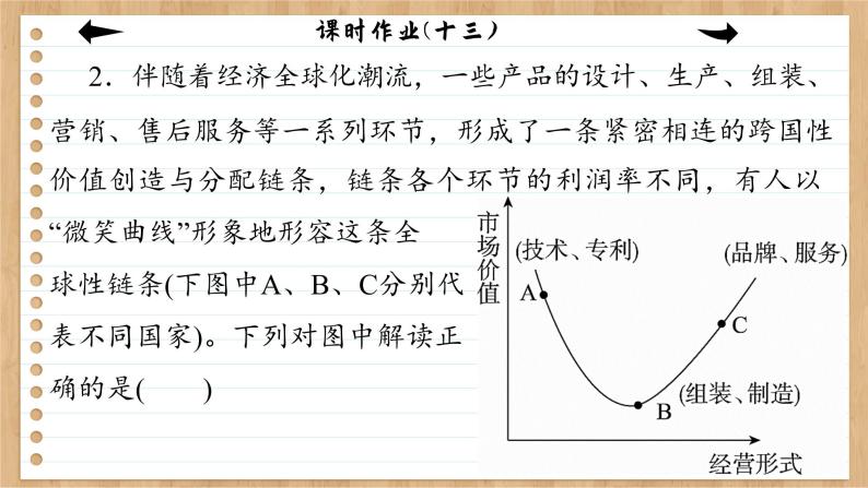 6.2《日益开放的世界经济》课件PPT+练习课件PPT05