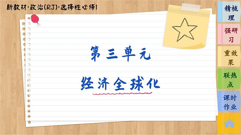 7.2《做全球发展的贡献者》课件PPT+练习课件PPT01