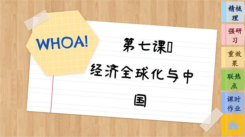 7.2《做全球发展的贡献者》课件PPT+练习课件PPT02