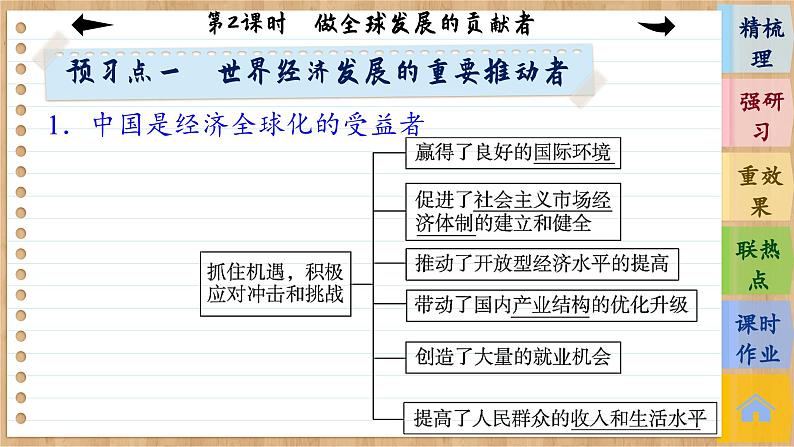 7.2《做全球发展的贡献者》课件PPT+练习课件PPT08