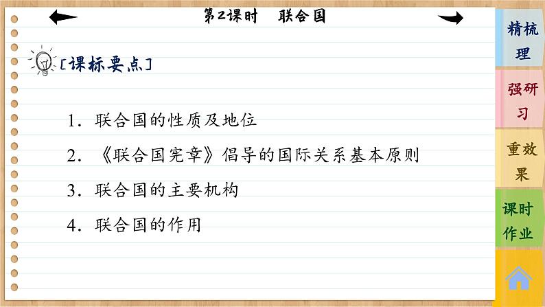 8.2《联合国》课件PPT+练习课件PPT04