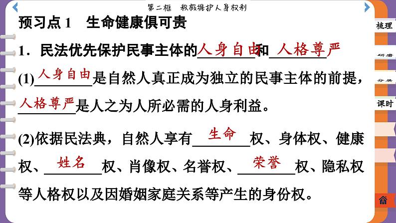 1.2 积极维护人身权利（课件PPT）04