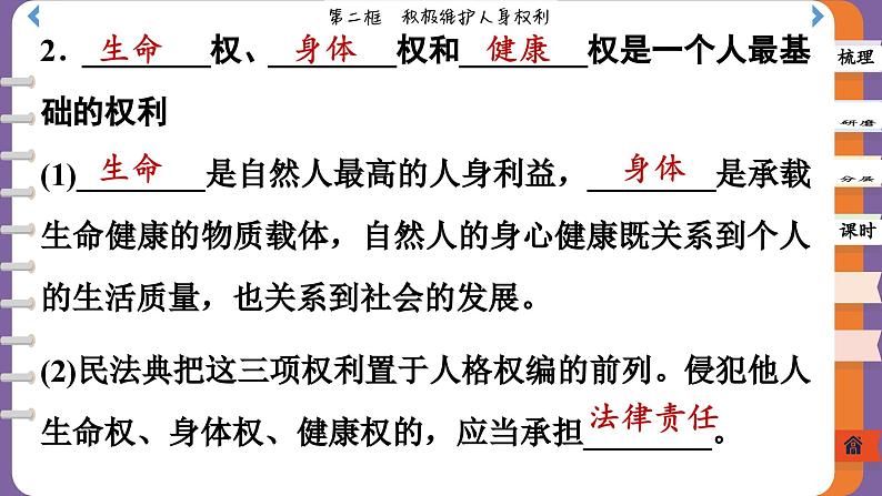 1.2 积极维护人身权利（课件PPT）06