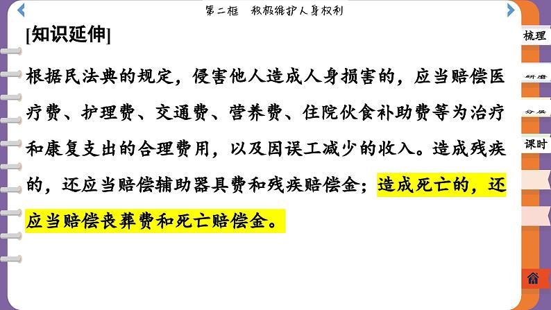 1.2 积极维护人身权利（课件PPT）07