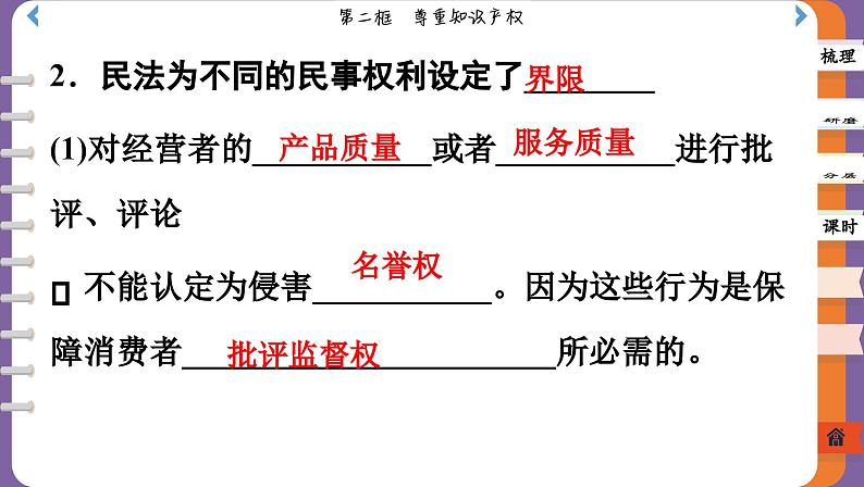 4.2 权利行使 注意界限（课件PPT）06