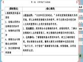 6.1 法律保護(hù)下的婚姻（課件PPT）