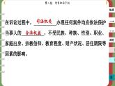 10.1 正確行使訴訟權(quán)利（課件PPT）
