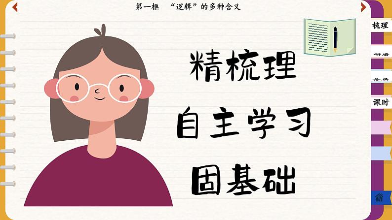 2.1 “逻辑”的多种含义（课件PPT）第3页