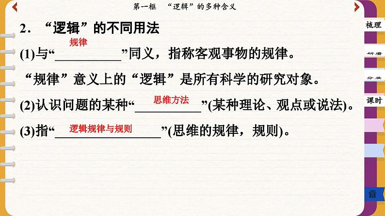 2.1 “逻辑”的多种含义（课件PPT）第7页